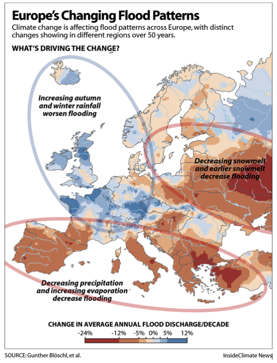 Europe's Changing Flood Patterns - PCA Consultative Broker