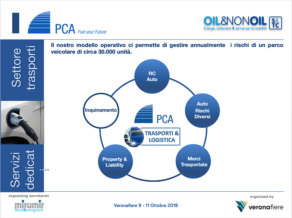 Sicurezza e responsabilità condivisa nel trasporto dei carburanti: il lato assicurativo (II parte), Pca Broker